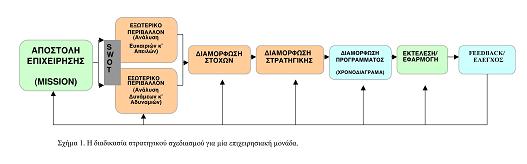 sxima marketing3