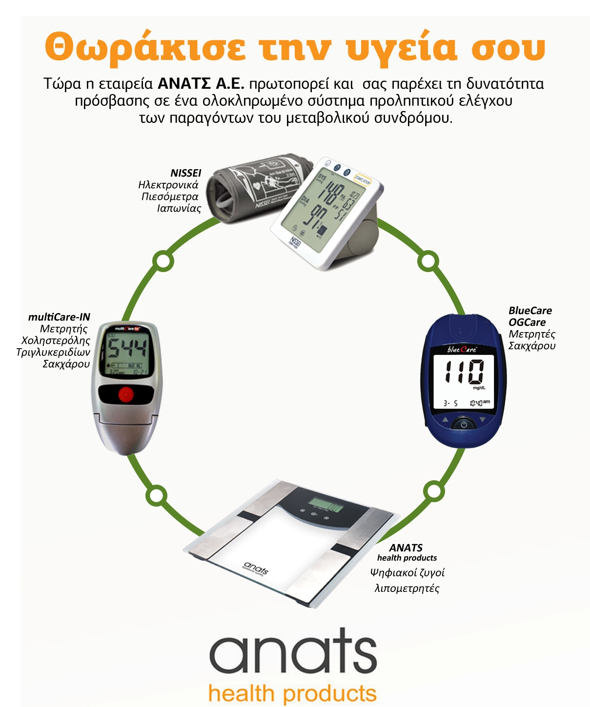 Metaboliko syndromo