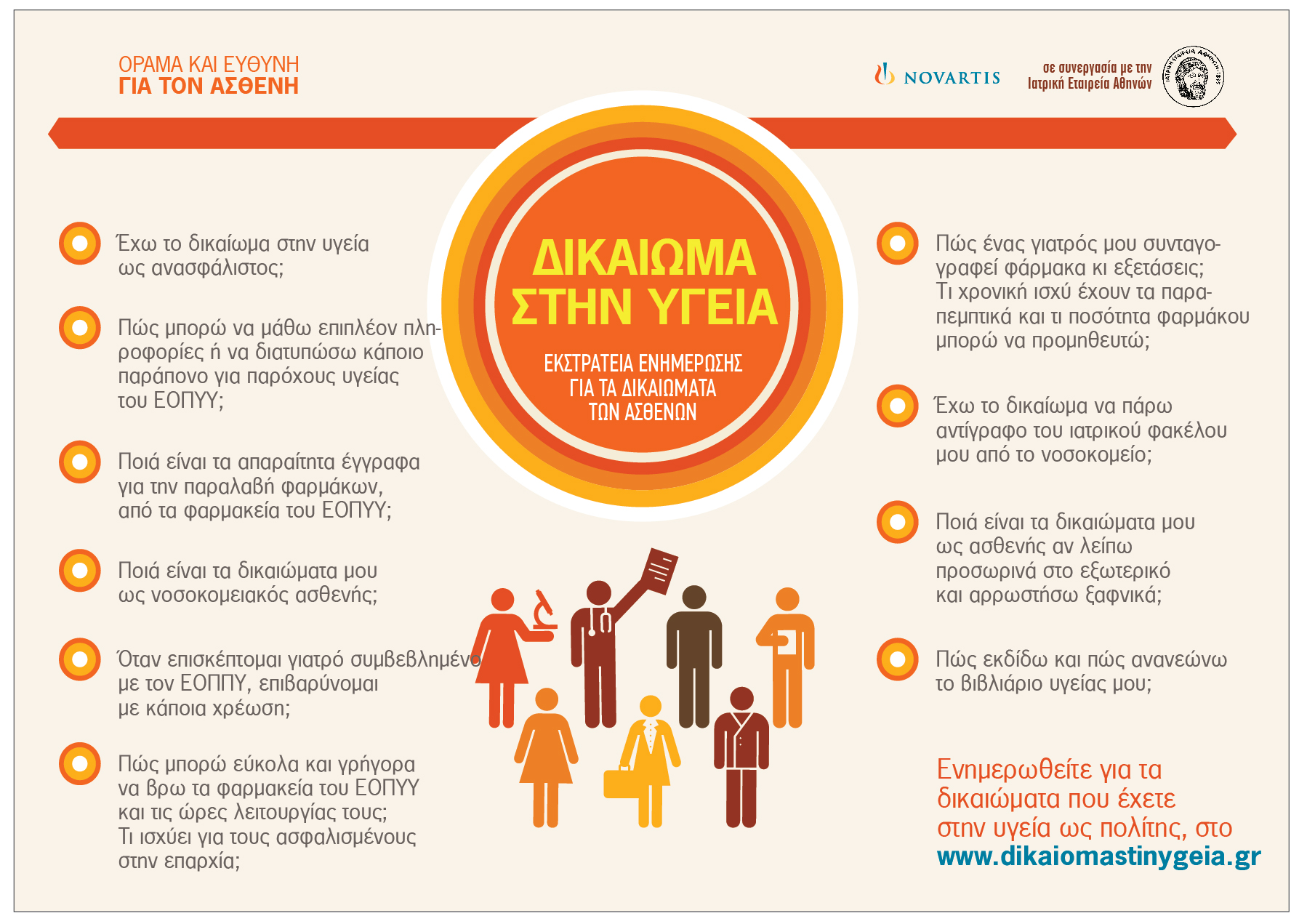 Infographic Δικαίωμα στην Υγεία